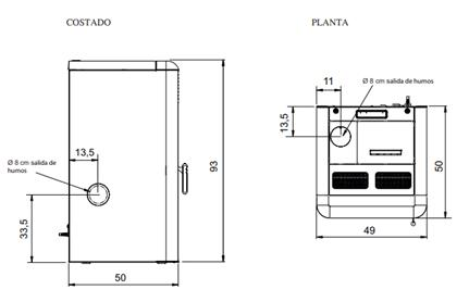 Estufa de pellets canalizable edilkamin modelo CHIP2 PLUS - 3